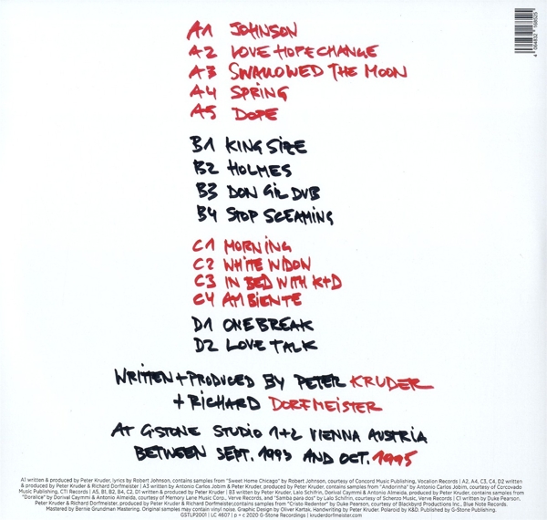 1995