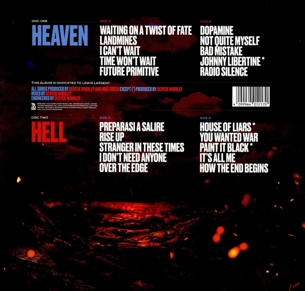 Heaven :x: Hell
