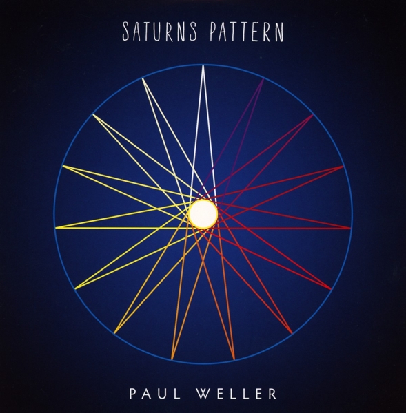 Saturns Pattern